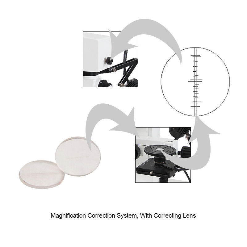 Forensic Comparison Microscope with 3.2x~230x Magnification 10.5'' LCD Pad and 4K Digital Camera